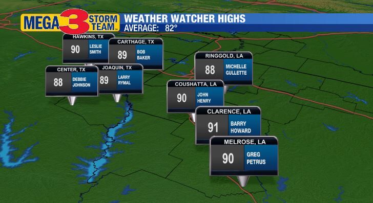 South ArkLaTex Weather Watcher Highs